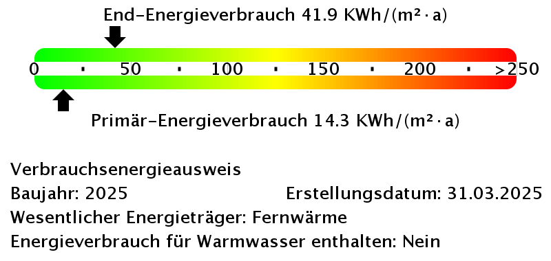 Staffelgeschoss mit großer Terrasse - 3- Flensburg Engelsby | Angebot:26062968