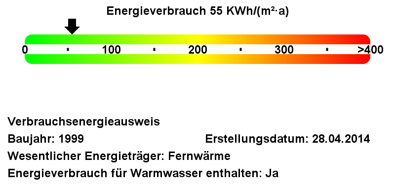 Geräumige Wohnung in Harrislee zu vermieten! - 2- Harrislee Harrislee | Angebot:26639609