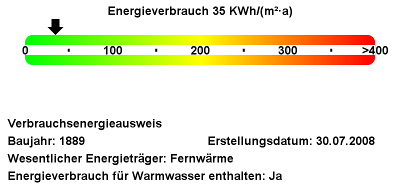 Großzügig und hell - 4- Flensburg Ramsharde | Angebot:27245292