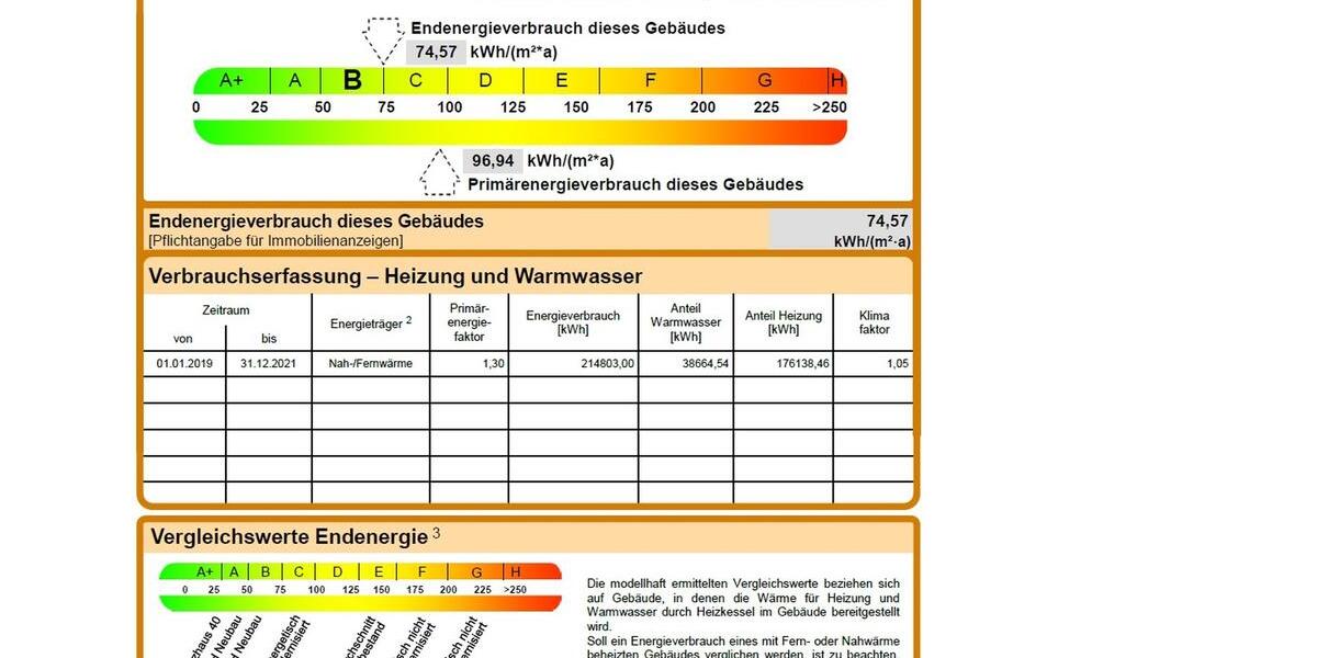 Etagenwohnung Flensburg Falkenberg - 4 Zimmer, 95 m&sup2;, 998&euro; | Angebot:26557048